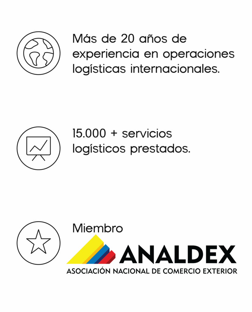 Contáctanos – OLG Colombia Logística Internacional